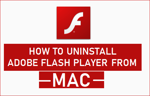 latest update of adobe flash player for mac